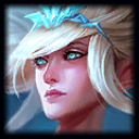 Howling Gale cooldown
