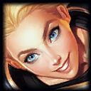 Light Binding cooldown
