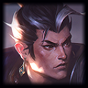 Battle Cry duration