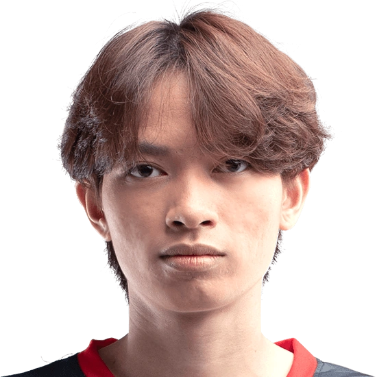 BigKoro