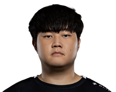 Huni