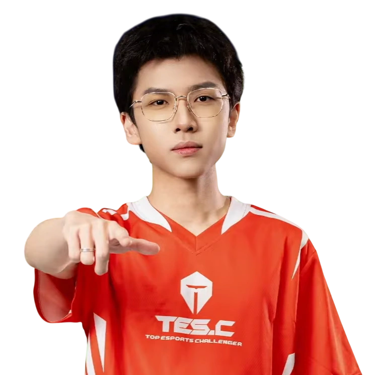 hanghang