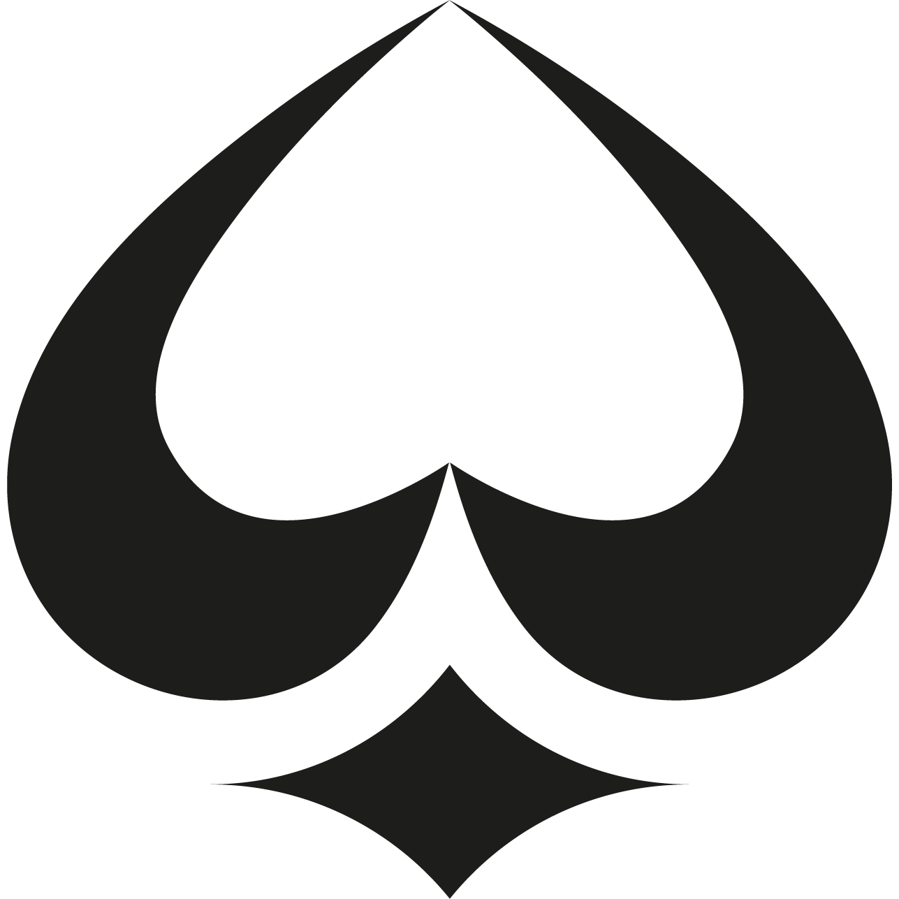 GMBLERS Esports