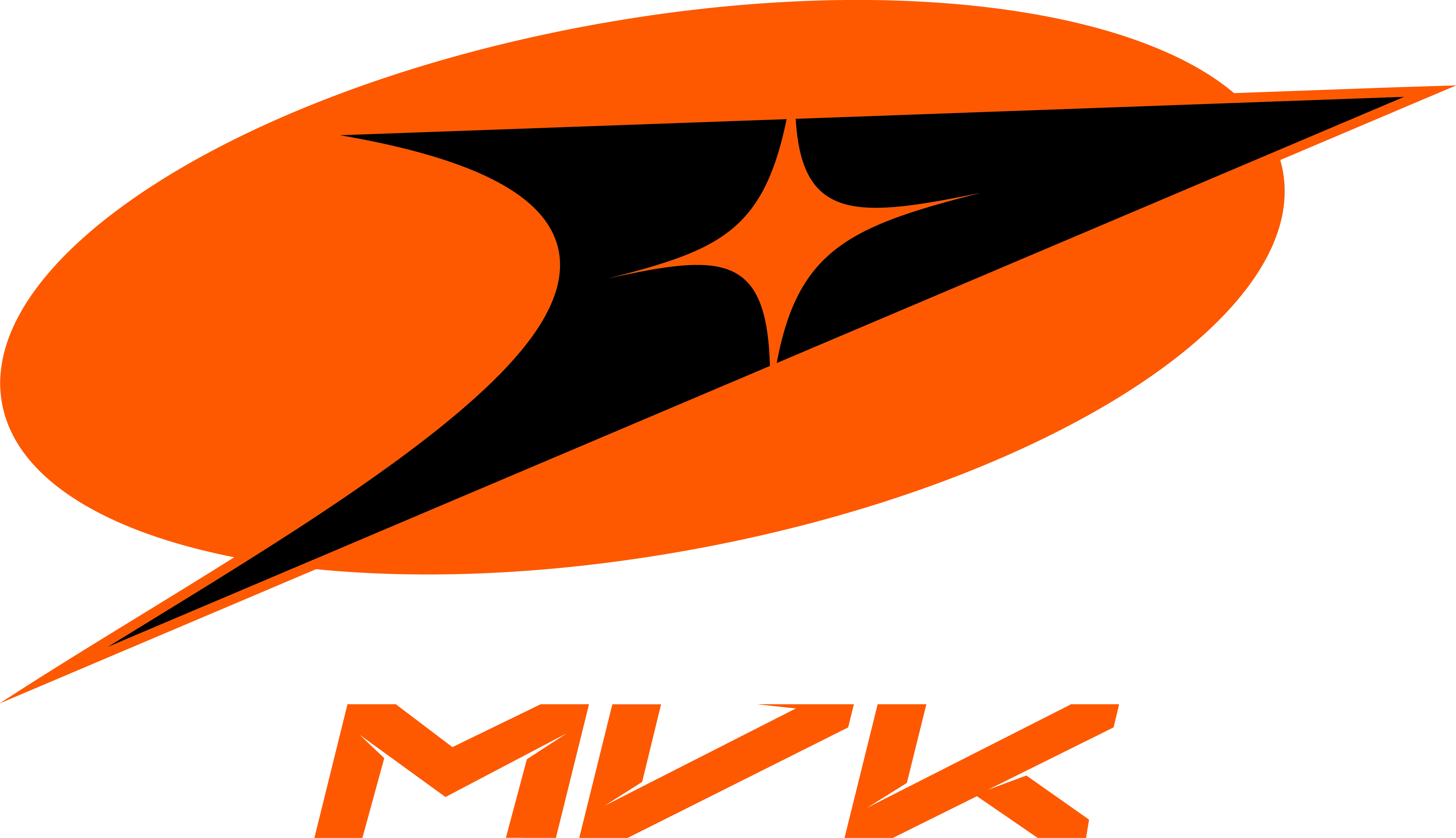 MVK Esports